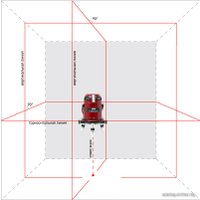 Лазерный нивелир ADA Instruments 6D Servoliner