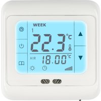 Терморегулятор Sundays Home 241125019 (голубой)