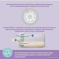 Набор бутылочек для кормления Philips Avent Natural Response с клапаном AirFree SCY670/02 (125 мл, 2 шт)