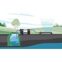 Садовый насос Gardena 5600 Silent+ 9057-20