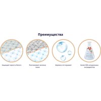 Гель для стирки Ласка для белого (4 л) в Бобруйске