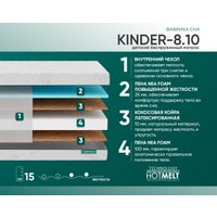 Матрас Фабрика сна Киндер-8.10 80x180