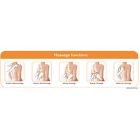 Массажная накидка на сиденье Beurer MG 315