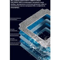 Робот для мытья окон Liectroux YW910