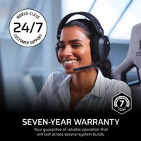 Блок питания Corsair SF850 CP-9020256-EU