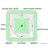 Палатка для зимней рыбалки Лотос Куб М2