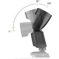 Вспышка Godox V1S для Sony