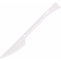 Пластилин Юнландия Веселый шмель 106434 (36 цв)