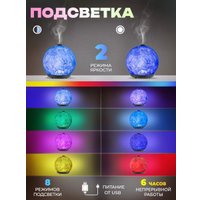 Электронный аромадиффузор EL15 CH08(10) (белый) в Бресте