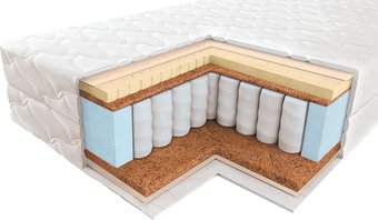 Vegas Матрас 10A 160x190-200