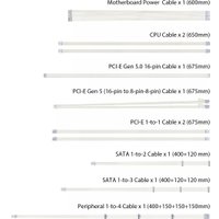 Блок питания ASUS TUF Gaming 1000W Gold TUF-GAMING-1000G-WHITE