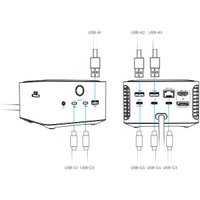 Док-станция Anker Prime A83B5 TB5 Docking Station 14-in-1