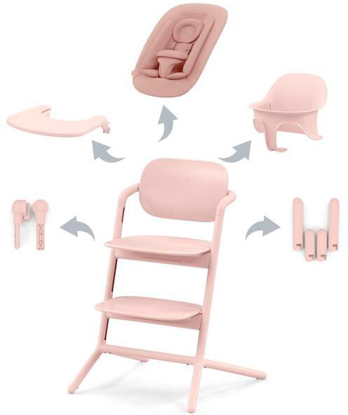 

Трансформер Cybex Lemo 4 в 1 Set (pearl pink)