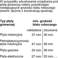 Электрический духовой шкаф Bosch Serie 8 HBG7363B1 в Витебске