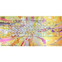 Клавиатура CBR Picture Keyboard Splashes