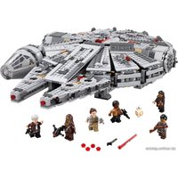 Конструктор LEGO 75105 Millennium Falcon