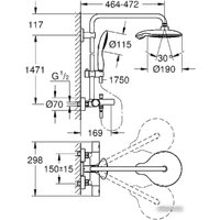 Душевая система  Grohe Euphoria System 190 [26227 000]