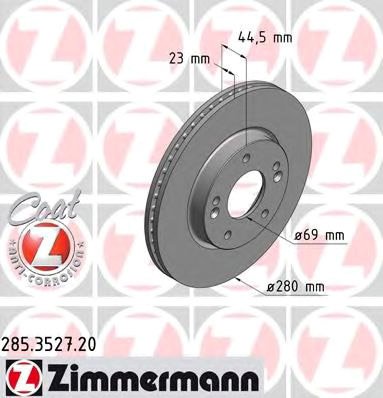 

Zimmermann 285352720