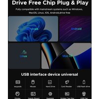 USB-хаб Orico YSA2-U3-GY-BP