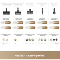 Пылесос Dreame Cordless Vacuum Cleaner Z40 TangleCut Flex VRV62F (евровилка, черный)