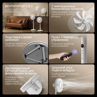 Вентилятор Deerma DEM-FD11W