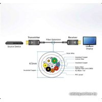 Кабель Aten HDMI - HDMI VE781030 (30 м, черный)