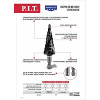 Сверло P.I.T. AMED17-0936