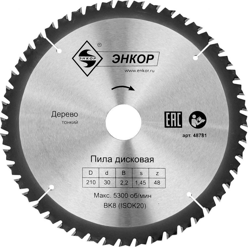 

Пильный диск Энкор 48781