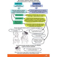 Книга издательства Самокат. Давай договоримся-2! (Кляйндинст А.-К.)