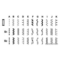 Электромеханическая швейная машина Singer Tradition 2282