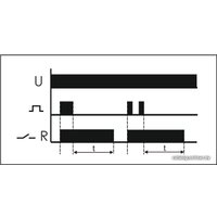 Реле времени Евроавтоматика F&F PO-406 EA02.001.019 в Лиде
