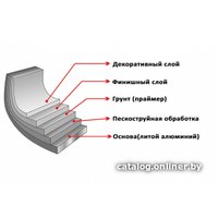 Казан Elan Gallery Гармония вкуса 120224 (черный мрамор)
