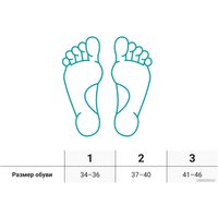 Корректор пальца ортопедический Bauerfeind ValguLoc (р.2, левый)