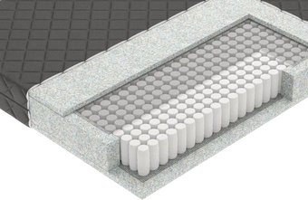 Матрас Mio Tesoro Letto Black Tfk 140x186