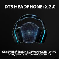 Наушники Logitech G935