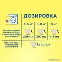 Стиральный порошок Tide Для чувствительной кожи (6 кг)