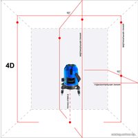 Лазерный нивелир Instrumax Constructor 4D