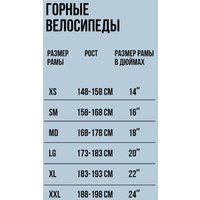 Велосипед Stinger Graphite Pro 27.5 р.18 2024