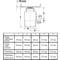 Измельчитель пищевых отходов Bort Titan Max Power (Fullcontrol)