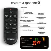 Электрокамин Planta PFP-INS050 Multicolor