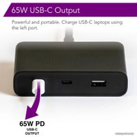 Сетевое зарядное ZMI USB Charger 65W HA932