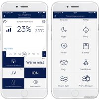 Модуль Wi-Fi Electrolux для увлажнителя EHU/WF-10