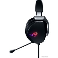 Наушники ASUS ROG Theta 7.1