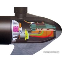 Лодочный мотор Intex Trolling Motor [68631]