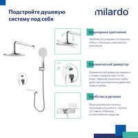 Душевая система  IDDIS Rora RORSB02M67