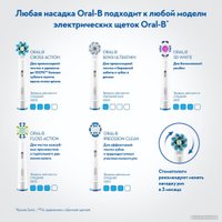 Электрическая зубная щетка Oral-B Pro 600 3D White D16.513