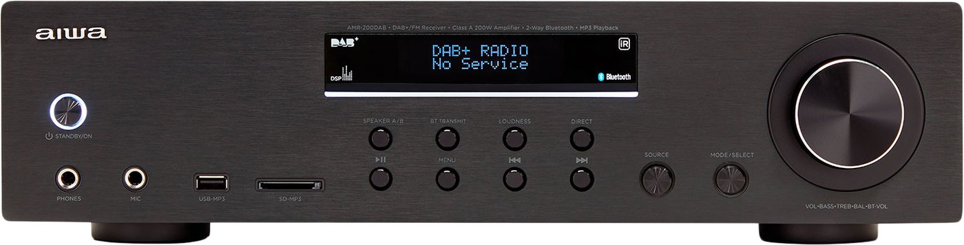 

Интегральный усилитель Aiwa AMR-200DAB