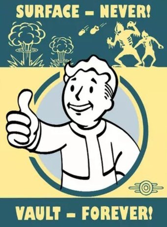 Картина по номерам PaintLine Fallout. Постер PL-00287