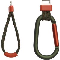 Беспроводная колонка JBL Flip 7 (камуфляж)