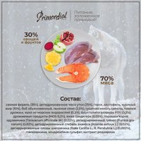 Сухой корм для собак Primordial Dog Mini Adult Trout & Duck 6 кг в Бресте